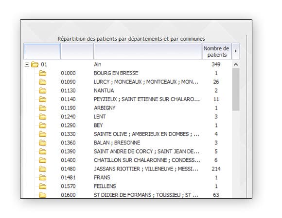 Exemple 3 de statistiques